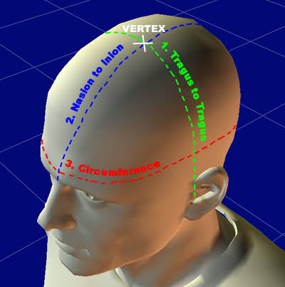 beam F3 mri vs scalp based tms